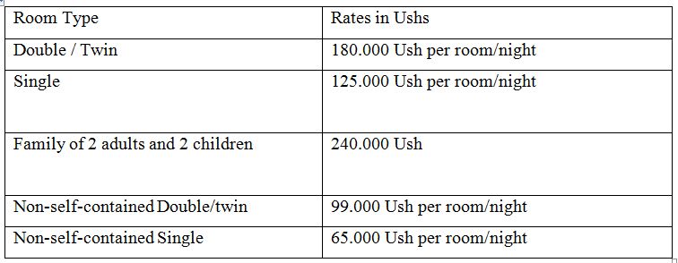Ruwenzori-View-Guest-House-price